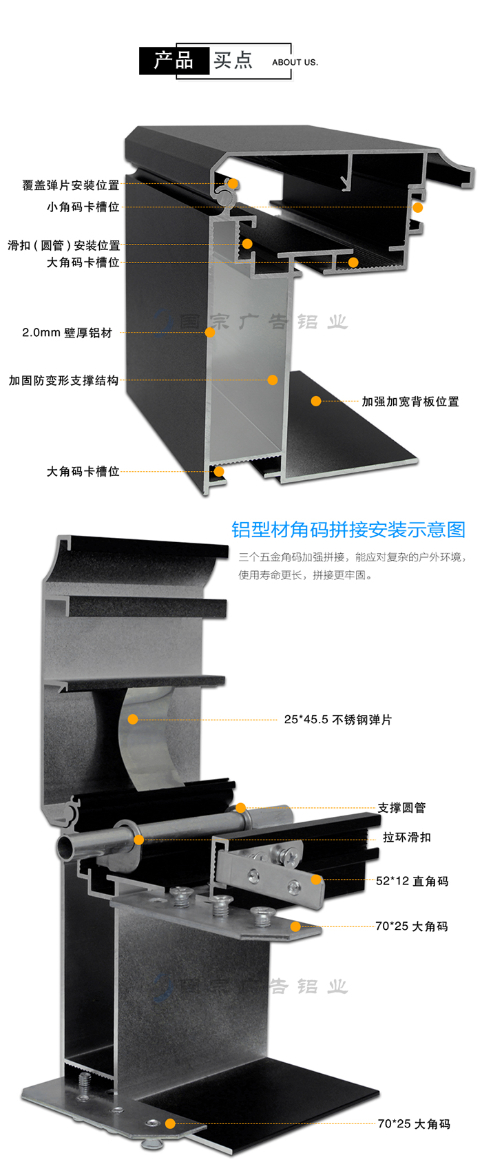 卡布燈箱鋁材廠(chǎng)家