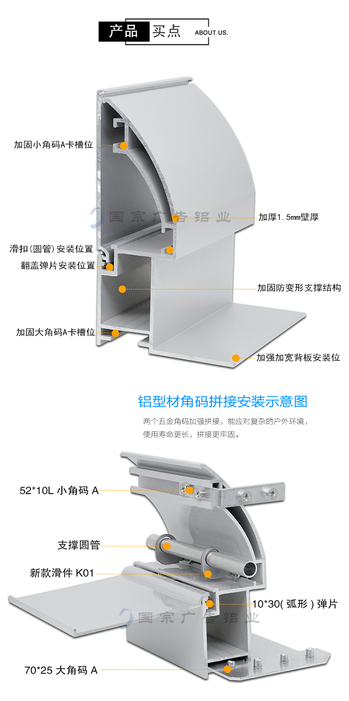 拉布燈箱鋁材價格